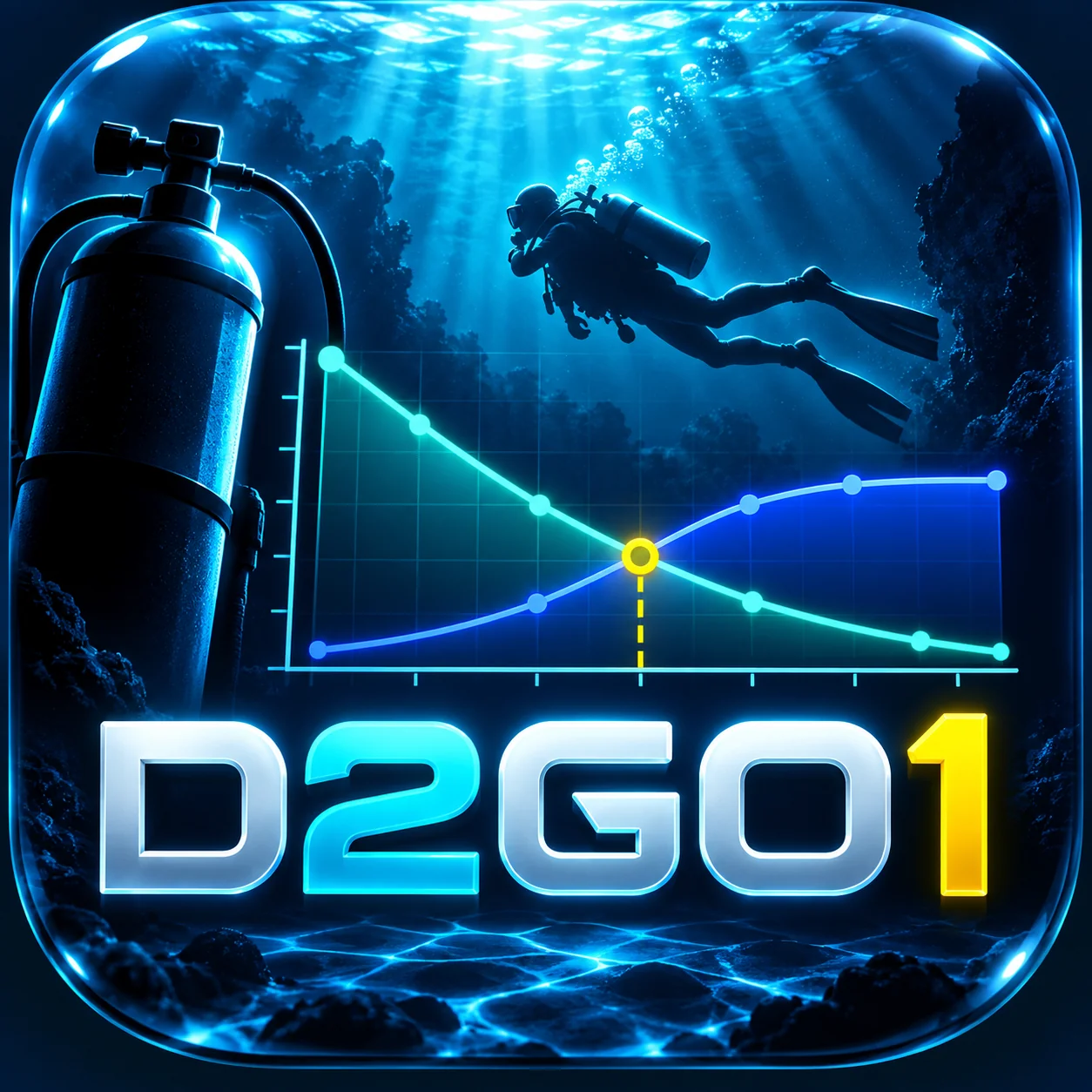 D2GO1 Gas and NDL Planner icon