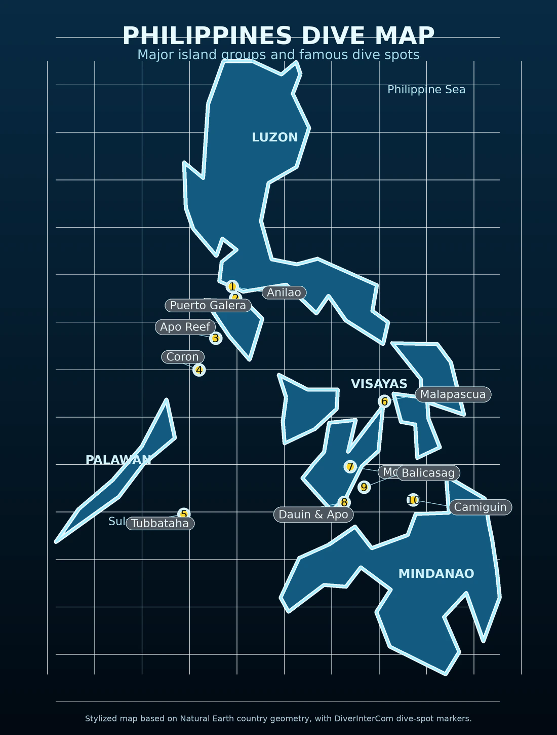 Map of the Philippines with famous dive spots marked including Anilao, Puerto Galera, Apo Reef, Coron, Tubbataha, Malapascua, Moalboal, Dauin and Apo Island, Balicasag and Camiguin