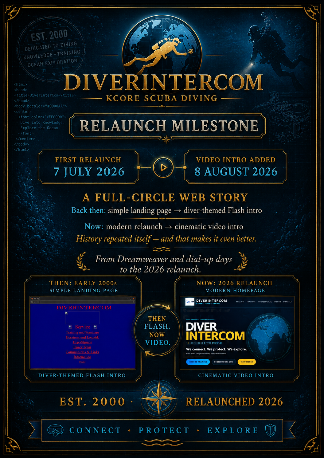 DiverInterCom 2026 relaunch milestone remembrance card